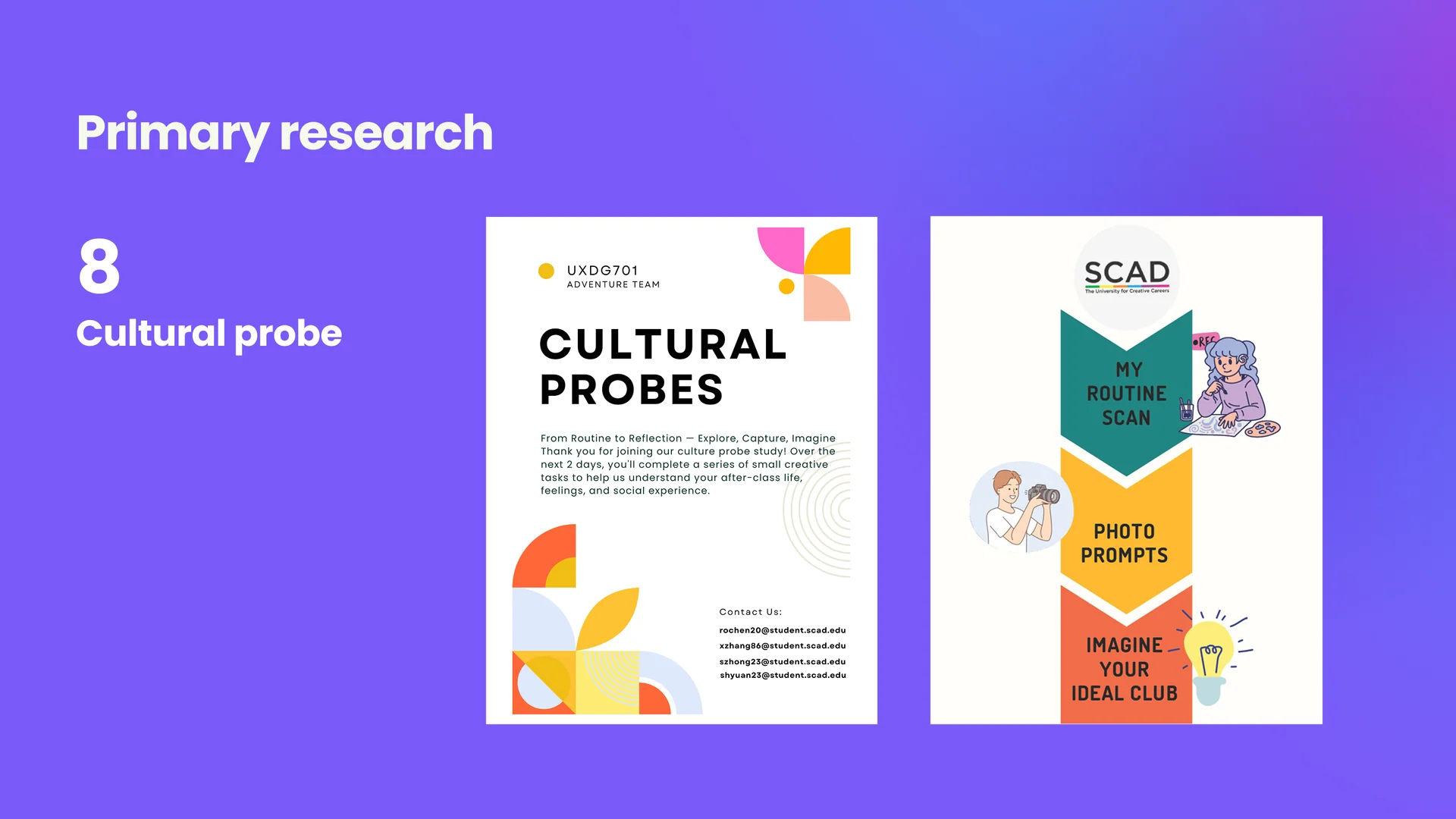 Our Cultural Probes toolkit: routine scan, photo prompts, and imagining an ideal club