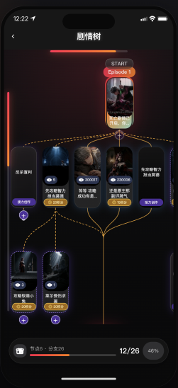 Original Story tree prototype from Page 8