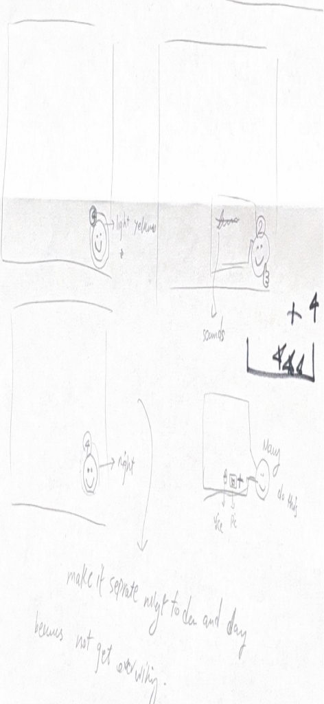 Task capture sketch