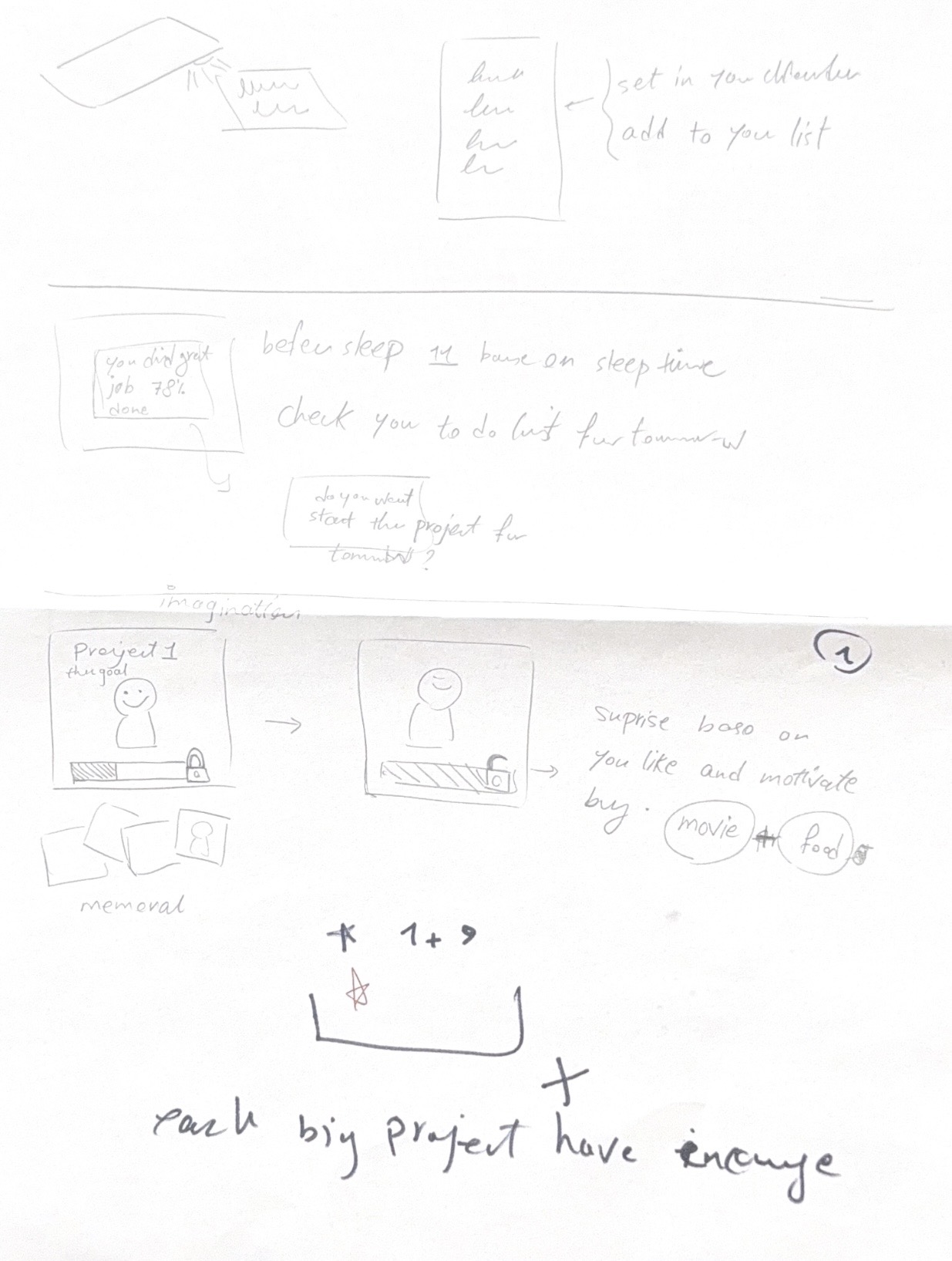 Project breakdown sketch