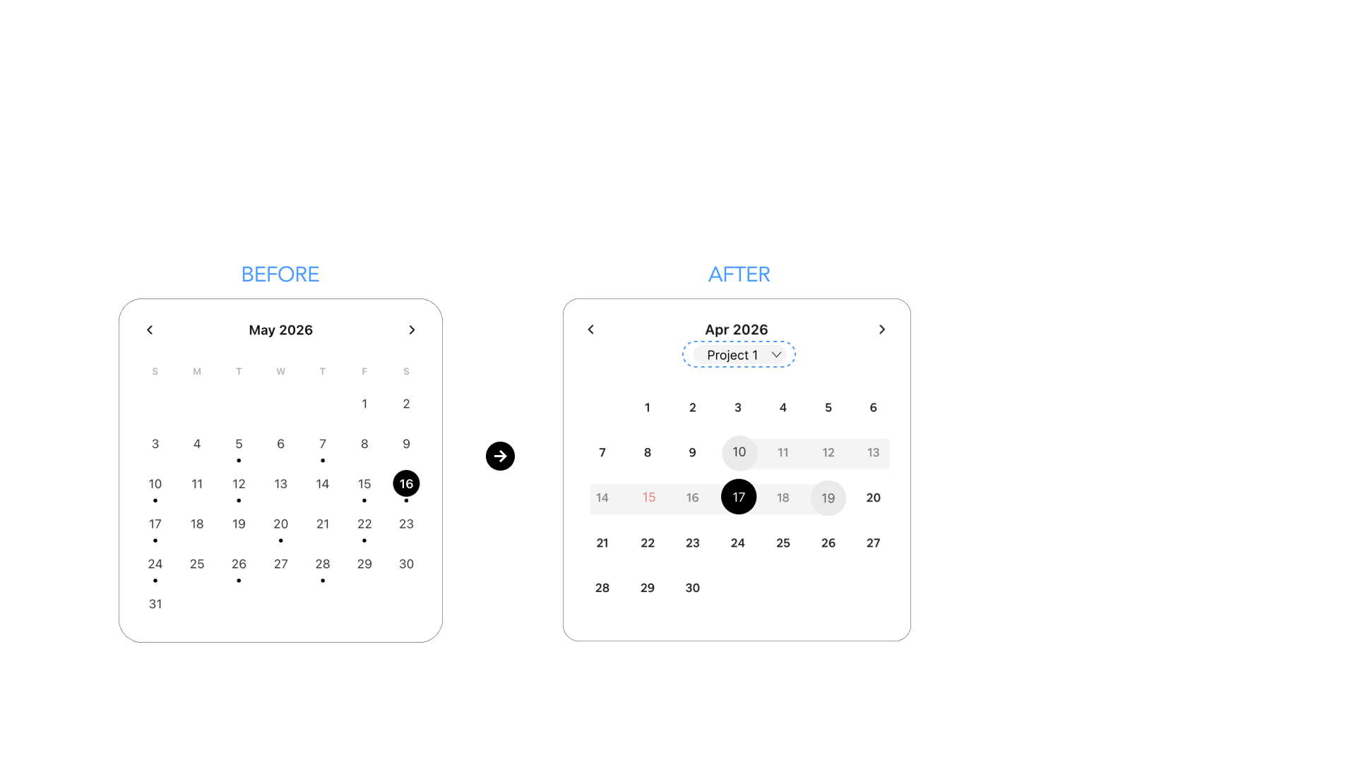A timeline at a glance: original before and after interface comparison