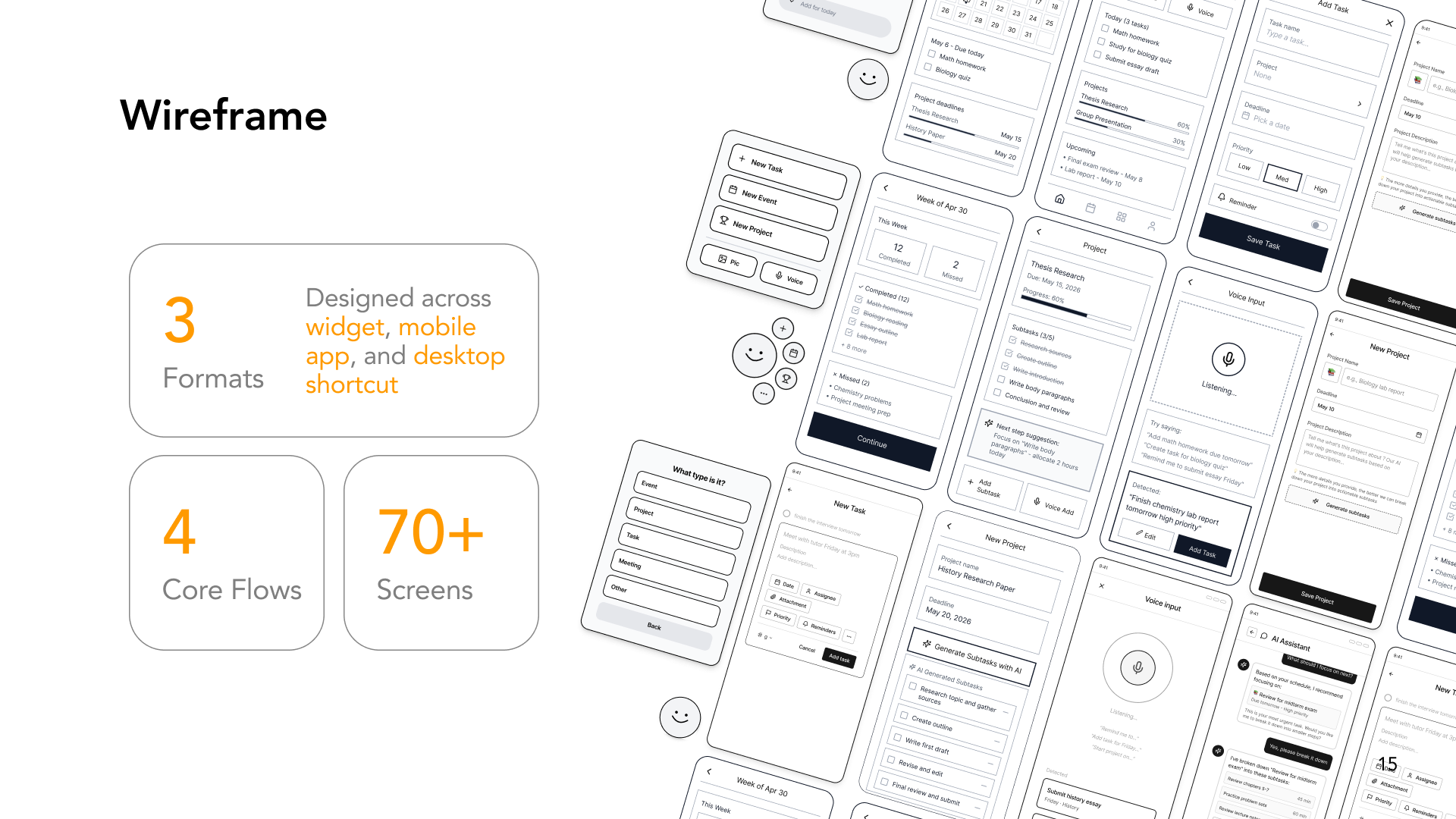 Low-fidelity Noty screens showing task creation, planning, and calendar flows