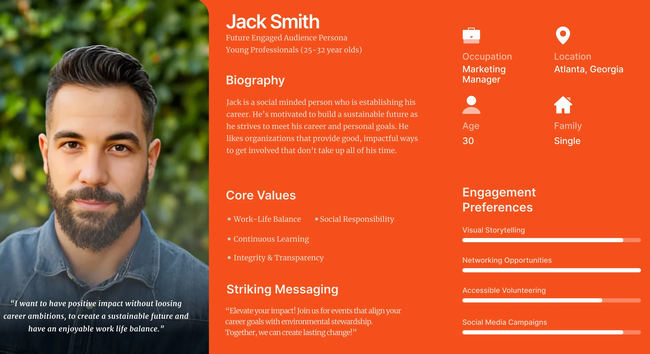 Audience persona: biography, values, messaging, demographics and engagement preferences