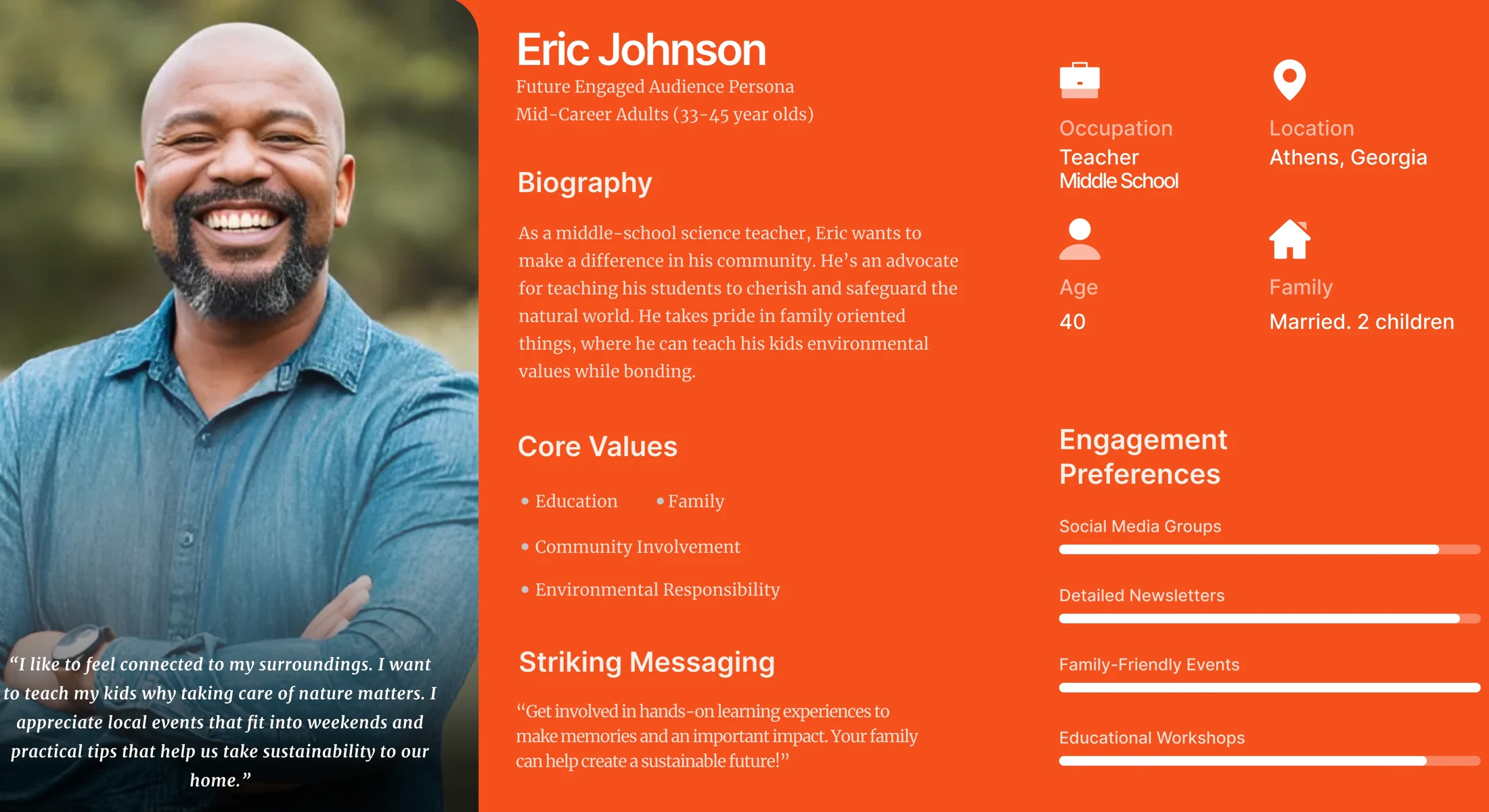 Audience persona: biography, values, messaging, demographics and engagement preferences