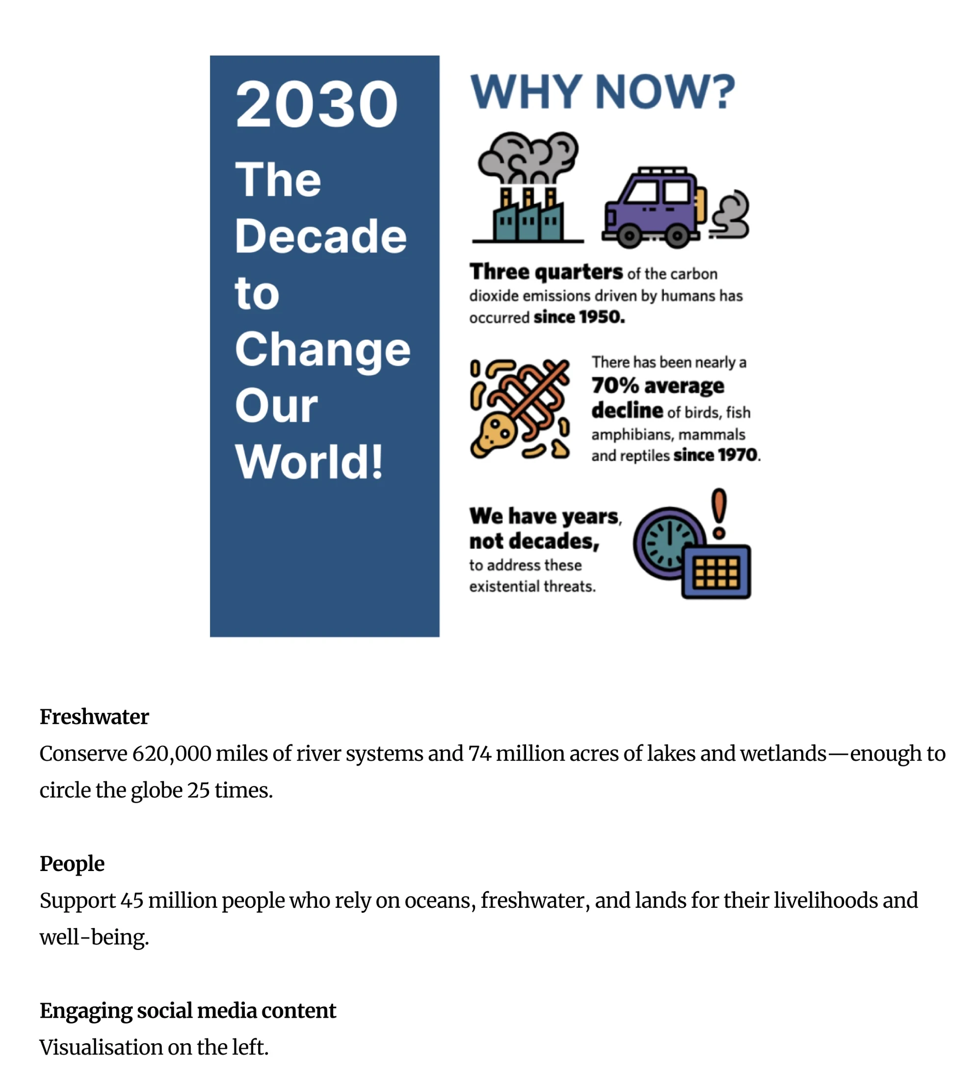 2030 The Decade Change Our World! WHY NOW?